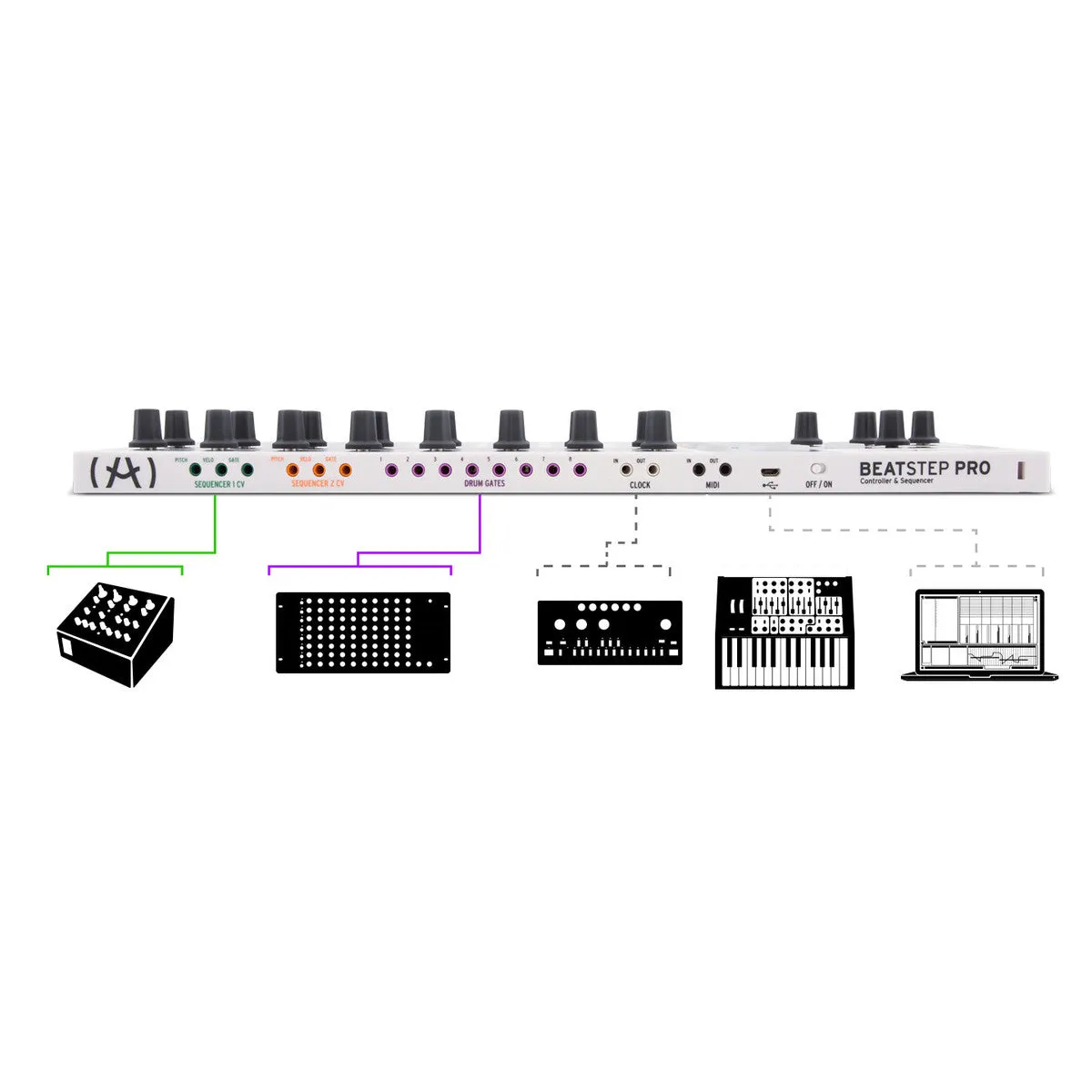 Arturia BeatStep Pro Controller & Sequencer with CV & Gate