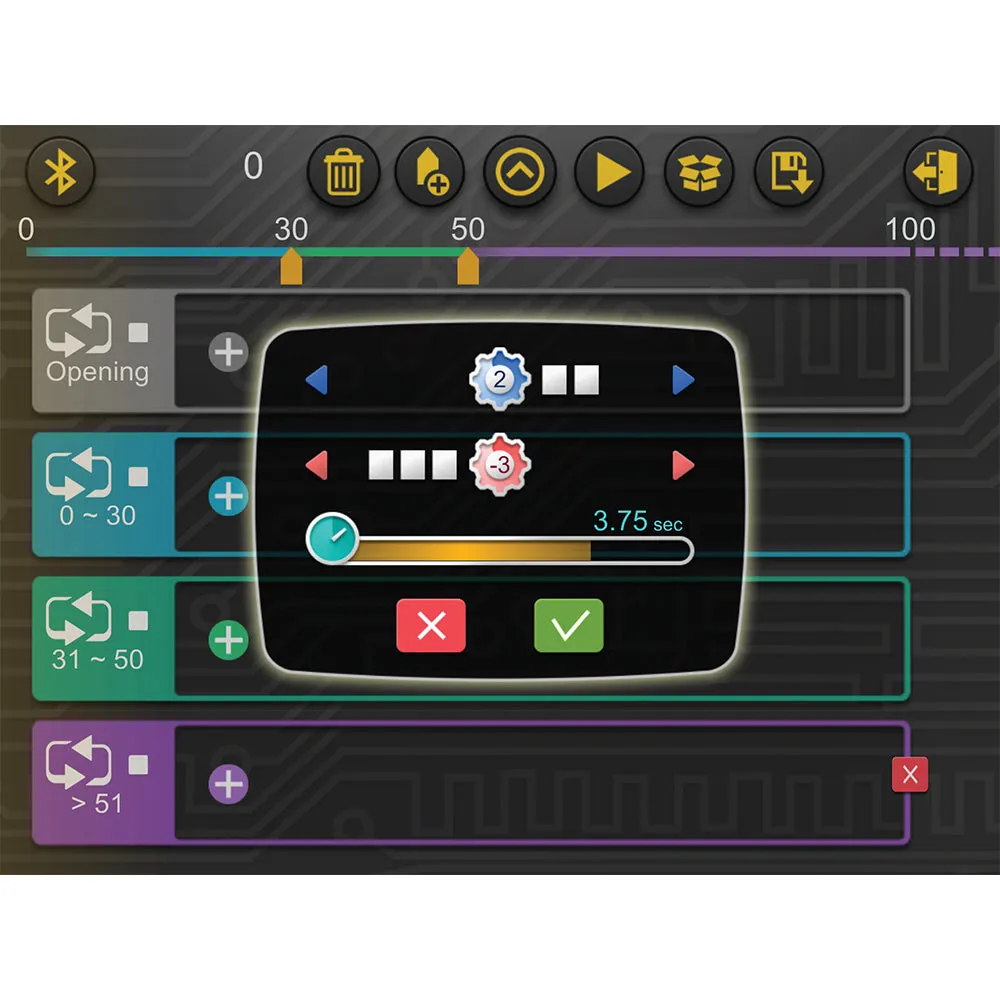 Robotics: Smart Machines